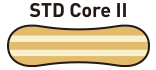 Light Core